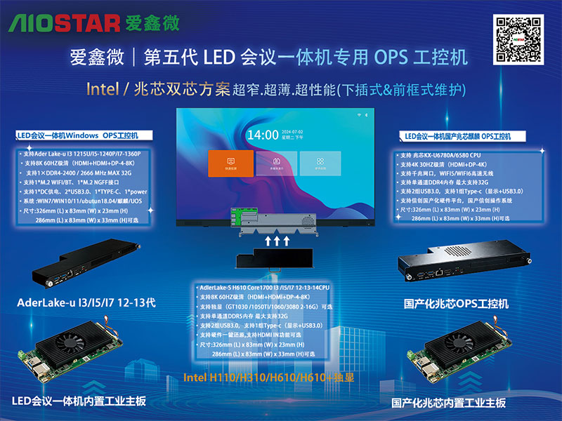 ˫����ȫ���ǣ�����΢�ذ������������ LED ����һ���ר�� OPS ���ػ� Intel / ������о˫о����ȫ�µǳ�